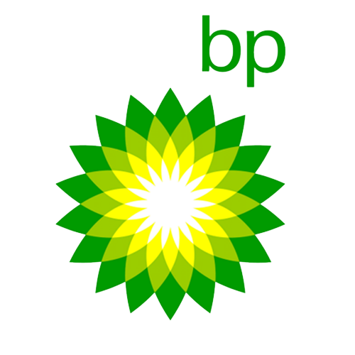 BP